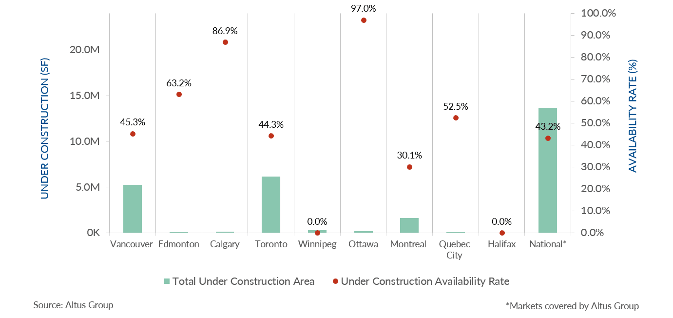 Insight Figure office under construction png