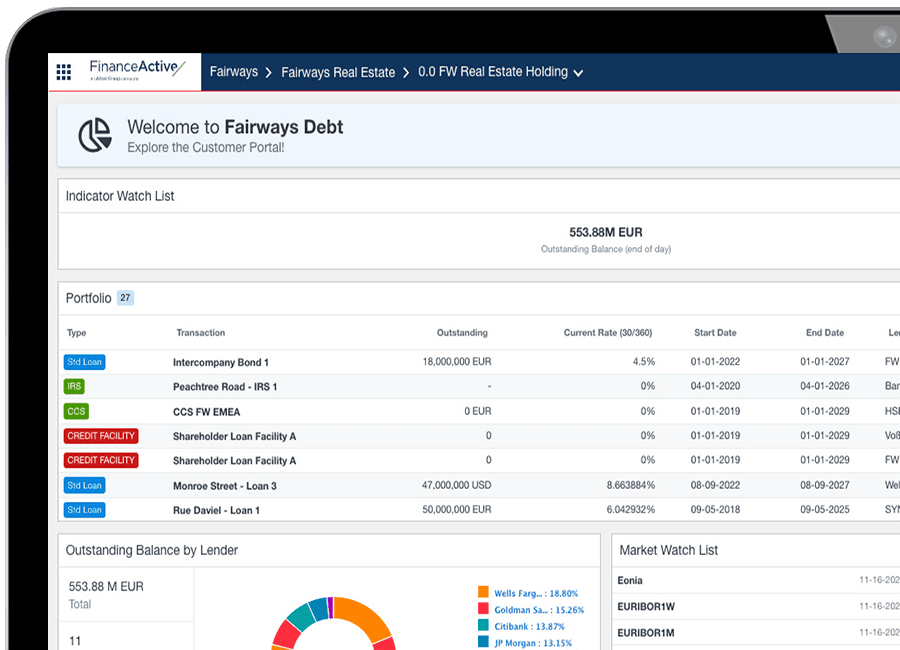 Hero Fairways Debt