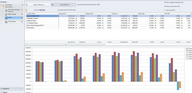 c e cac pp ae scanario analysis matrix detail results oi db lo ak t