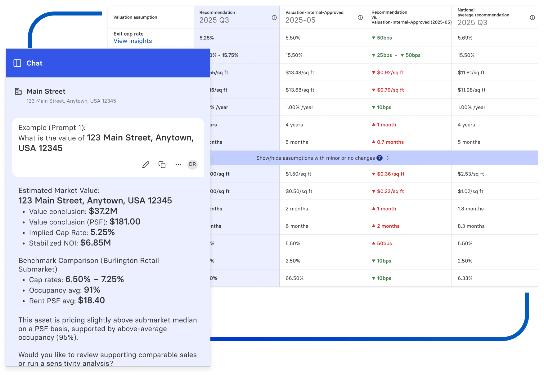 ARGUS Assist Agentic AI