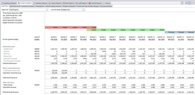 eff fef pp ae cashflow screenshot with budget actual forecast sm fi lo ak f