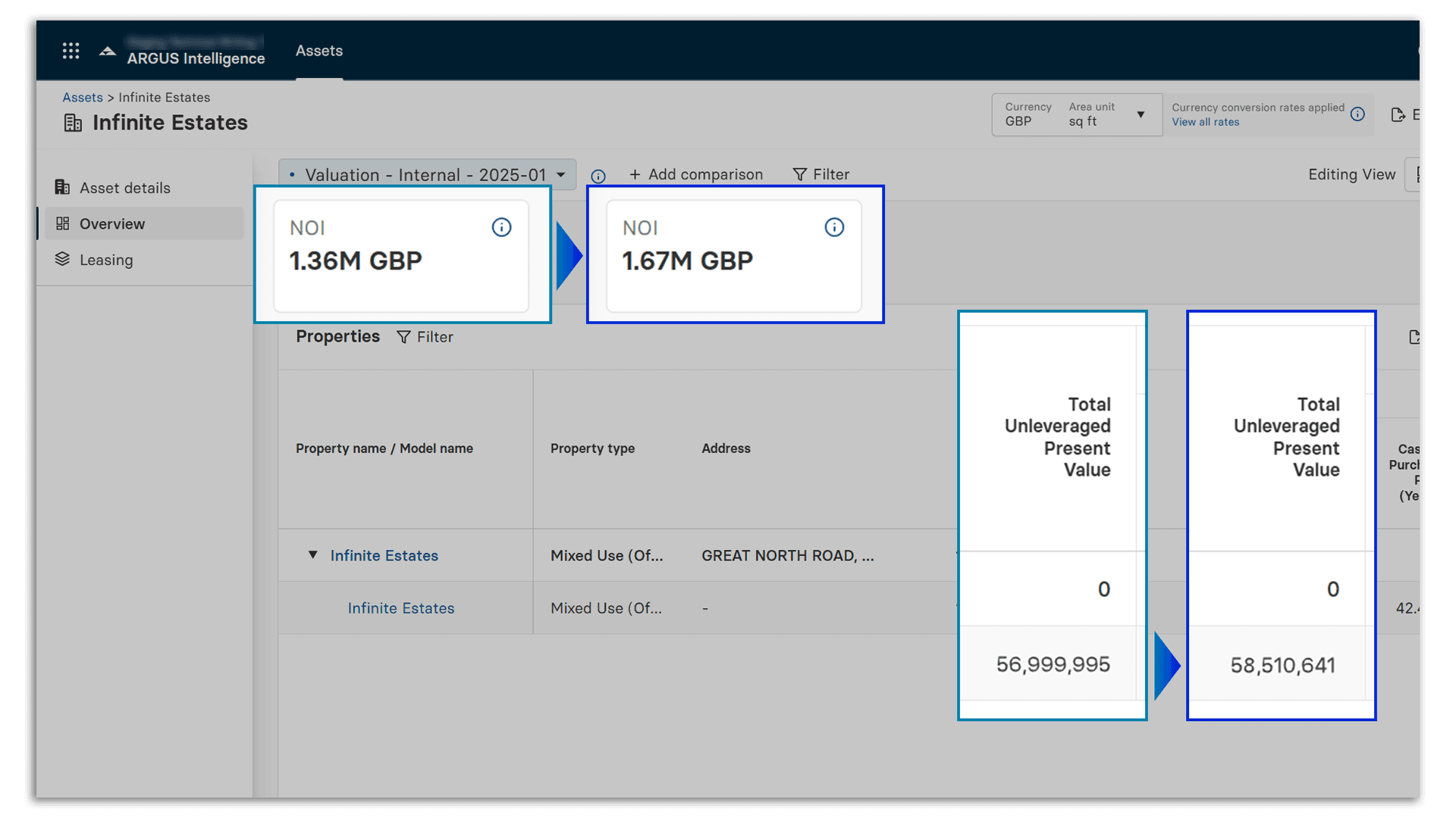 Asset Manager Sensitivity Scenario Testing After edit
