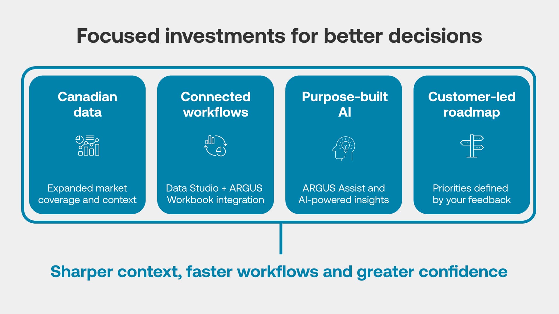 Focused investments for better decisions V