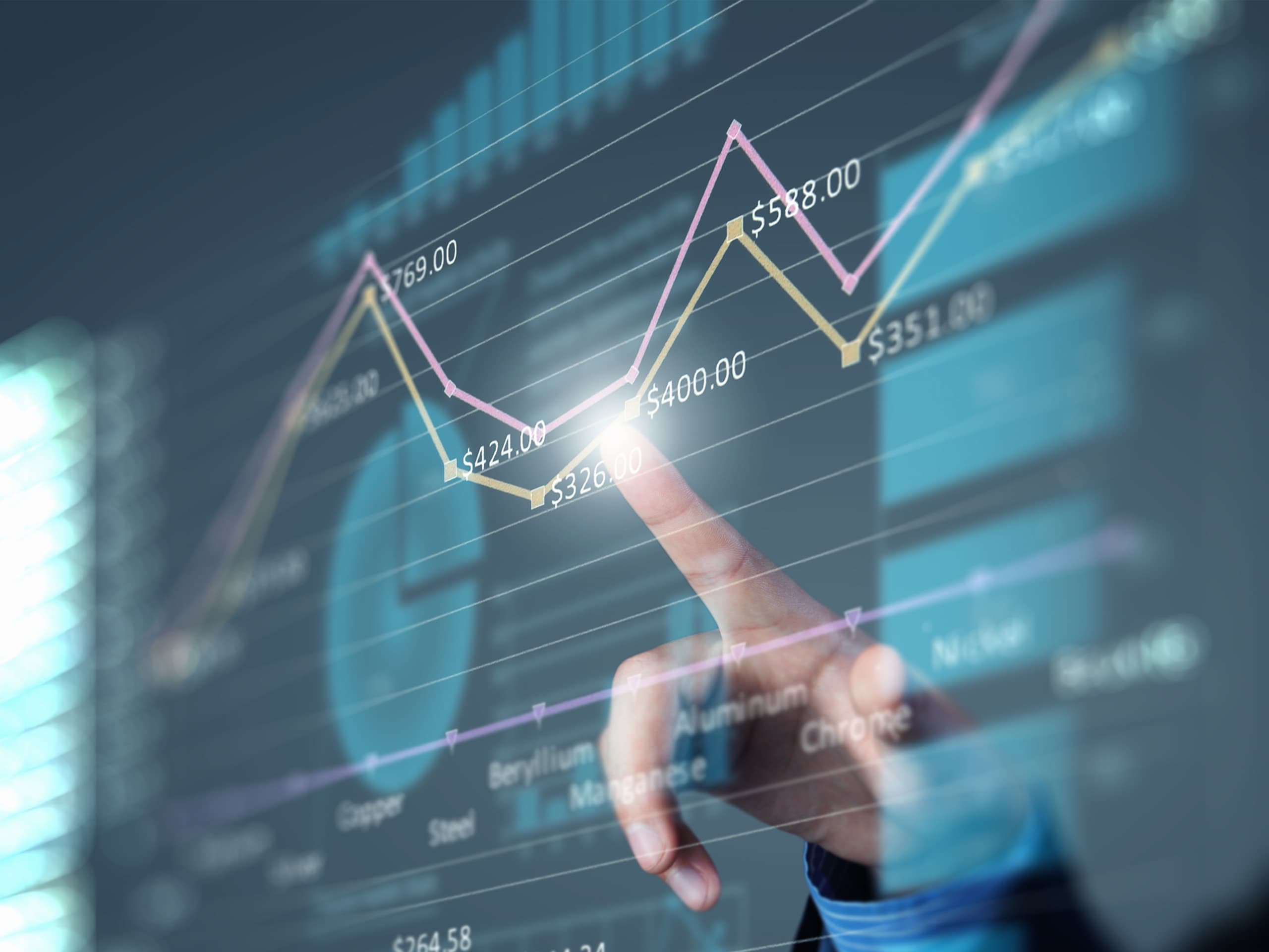 Insight Understanding Value Of Commercial Real Estate