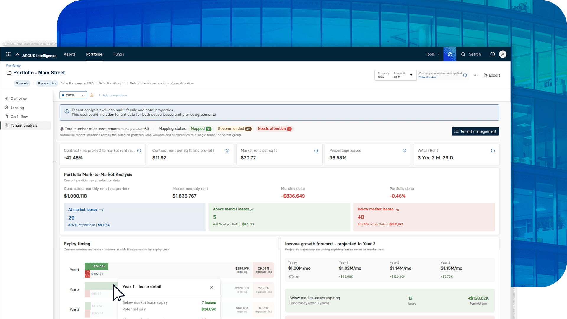 PM Tenant risk analytics