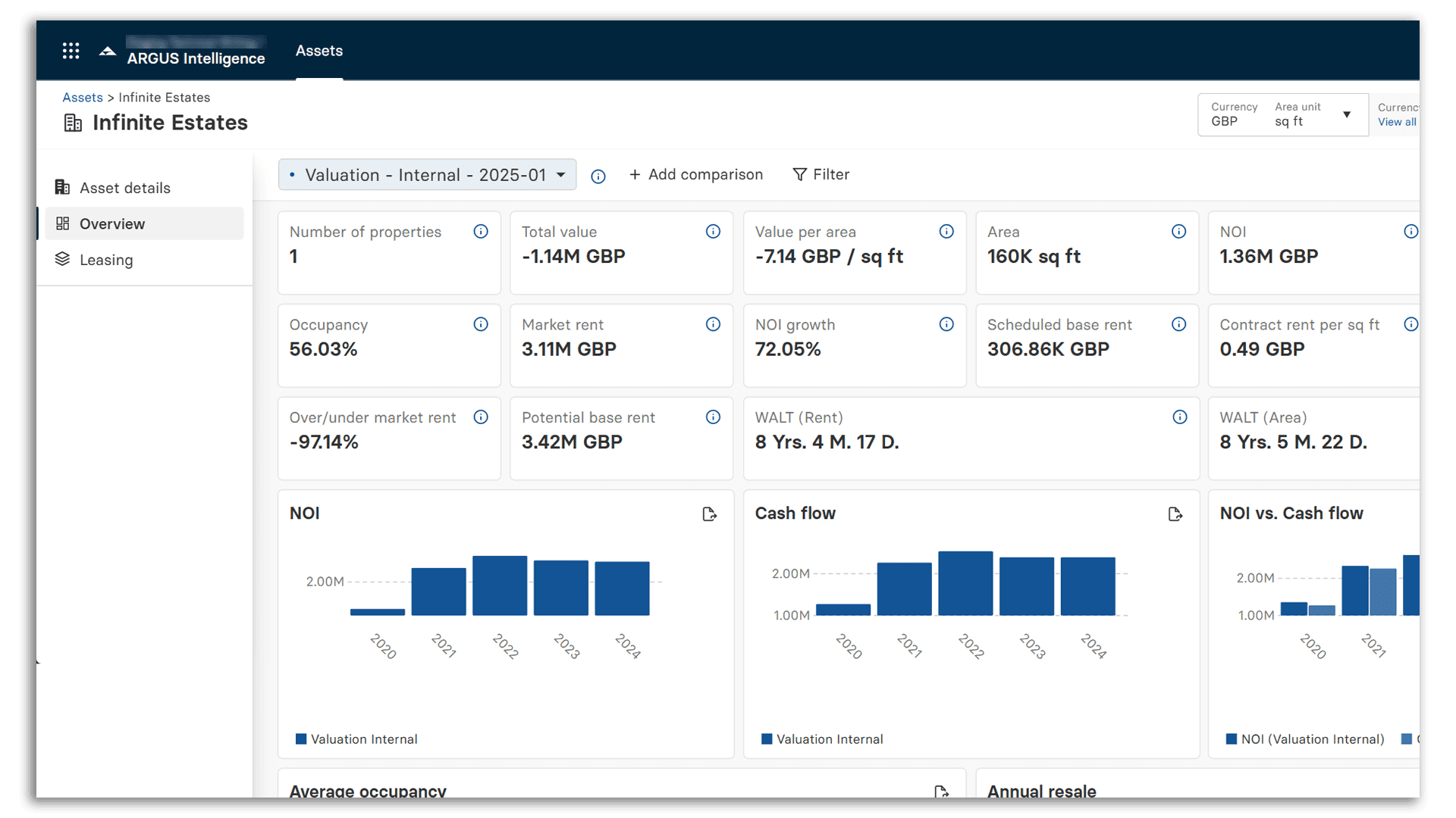 Asset Manager Performance Trend Monitoring edit
