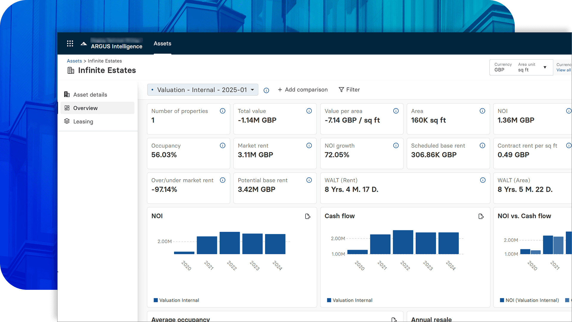AM Performance trend monitoring