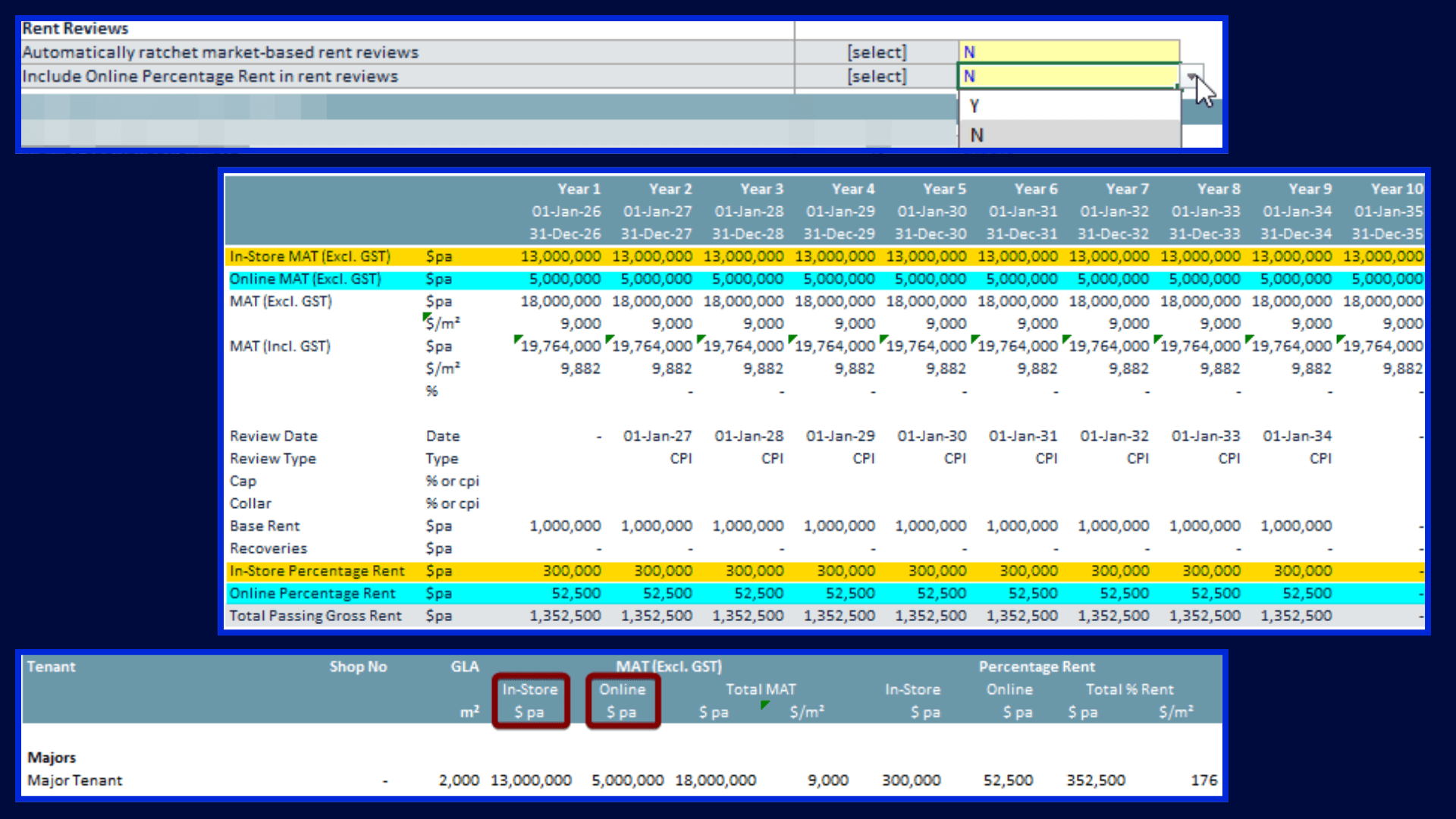 Percentage Rent Schedule Forbury: Percentage rent calculations