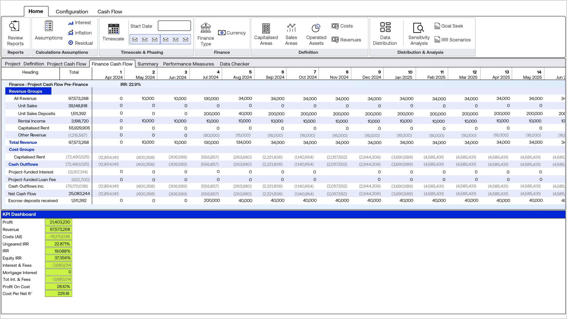 Commercial Real Estate Development Software - ARGUS Developer