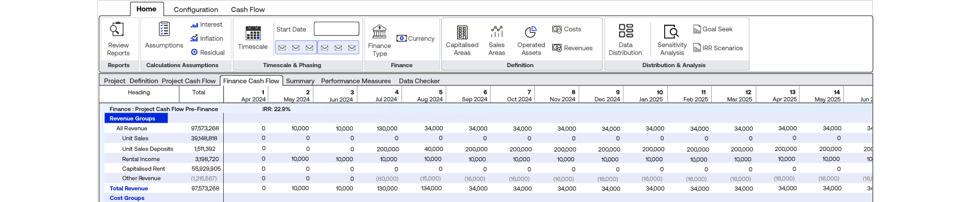Commercial Real Estate Development Software - ARGUS Developer
