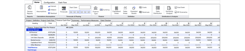 Commercial Real Estate Development Software - ARGUS Developer