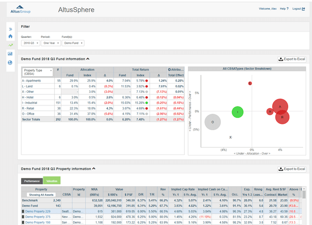 ARGUS ValueInsight - Valuation Management Software